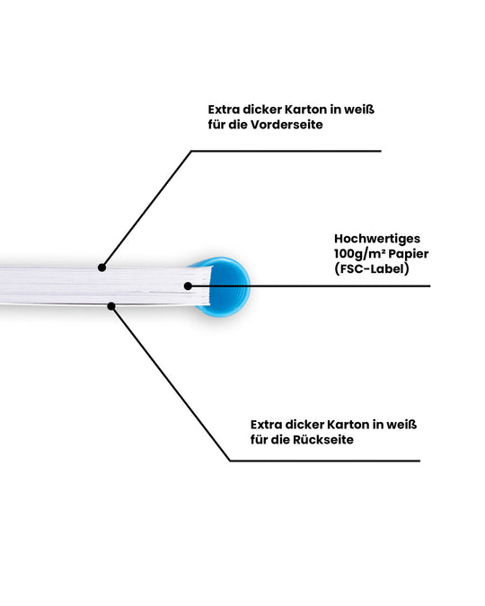 Umweltfreundliches Skript mit dicker weißer Kartonbindung, FSC-Papier und hochwertigem Druck, ideal für Abschlussarbeiten und Hausarbeiten.